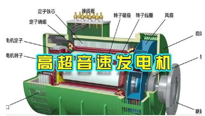 中阳颠覆你对发电方式的认知！中国革命性发电机公开揭秘 